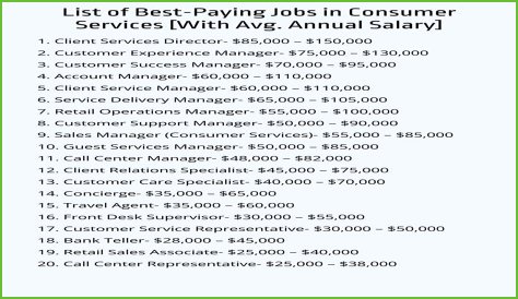 10 Best Paying Jobs In Consumer Services